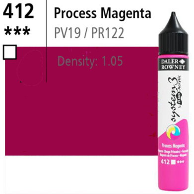 System3 Fluid Acrylics Process Magenta -250ml Bottle 139250412